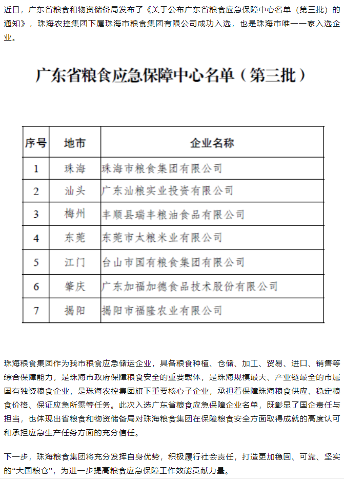 珠海粮食开云电子_开云online(中国)入选第三批省级 粮食应急保障企业.png